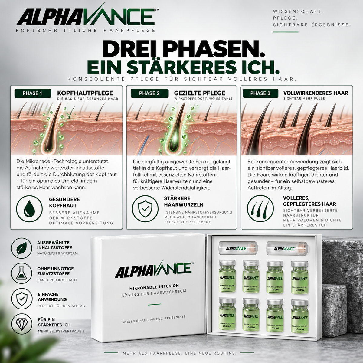 AlphaVance™ - System zur Haarwiederherstellung