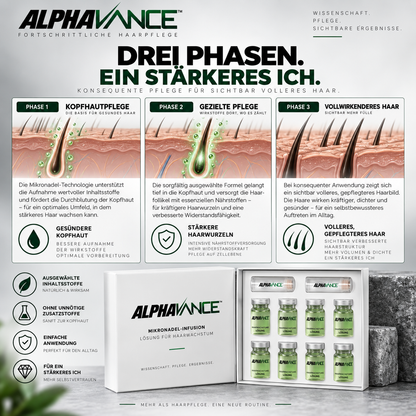 AlphaVance™ - System zur Haarwiederherstellung
